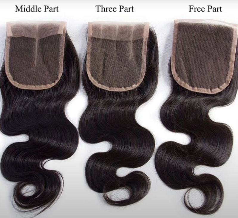 Lace Closure Part Types.png